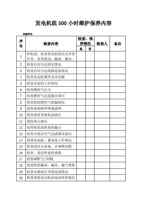 燃气发电机组维护保养内容(检修组)