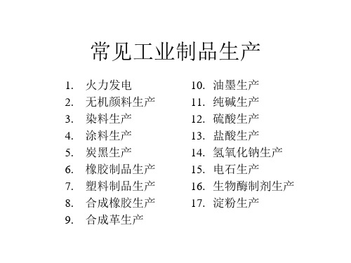 常见工业制品
