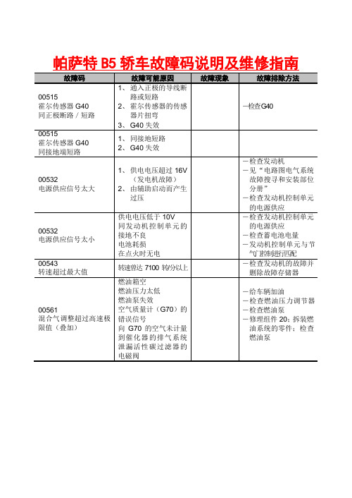 帕萨特B5轿车故障码说明及维修指南