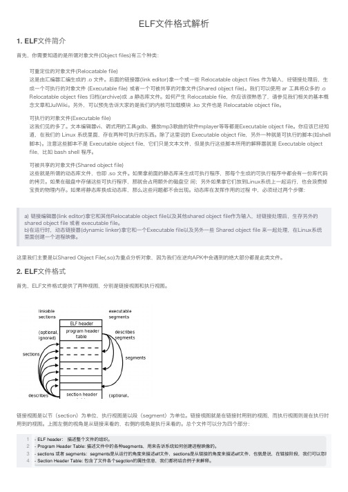 ELF文件格式解析