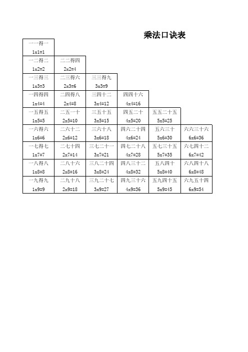 九九乘法口诀表(原表、练习、自我检测三个表格)