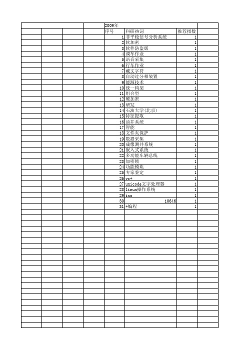 【计算机应用】_研制成功_期刊发文热词逐年推荐_20140723