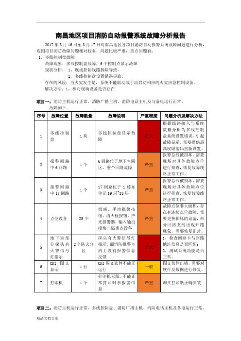 消防自动报警系统故障分析报告