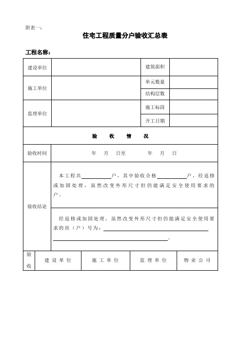 (新)施工单位等住宅工程质量分户验收用表