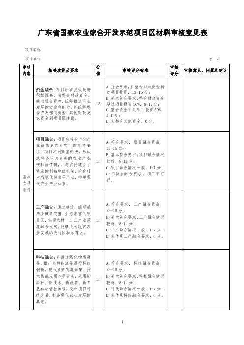 广东国家农业综合开发示范项目区材料审核意见表