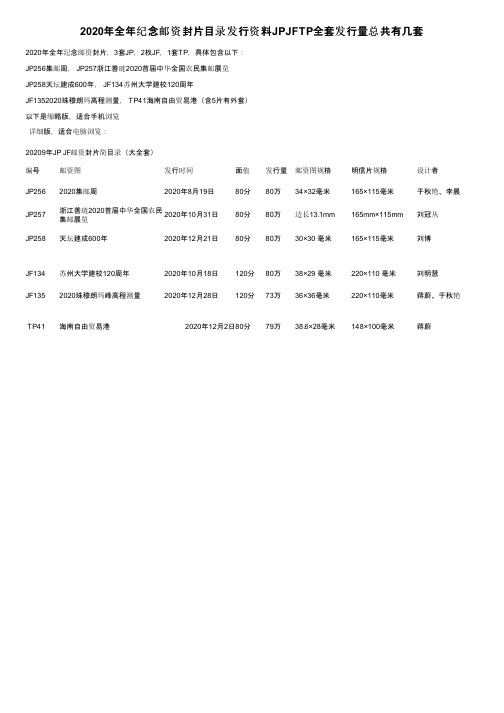 2020年全年纪念邮资封片目录发行资料JPJFTP全套发行量总共有几套