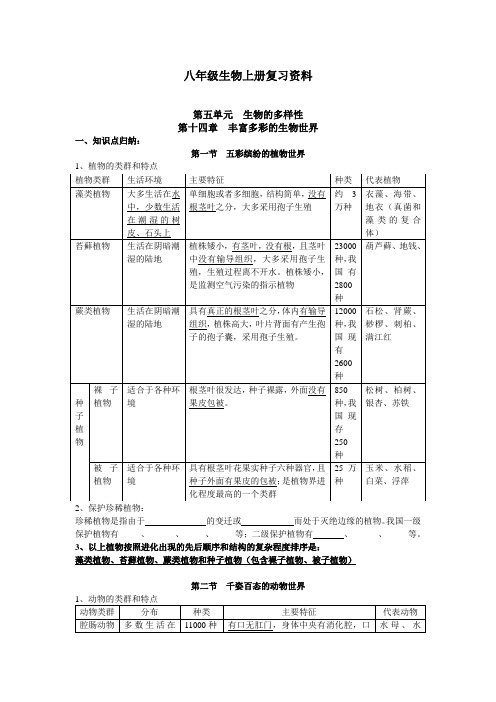 最新苏教版八年级生物上册复习资料