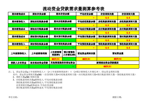 流动资金贷款需求量测算参考表