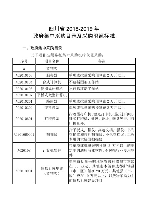 四川省2018-2019年