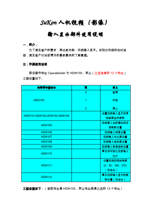 sukon触摸屏视频输入显示