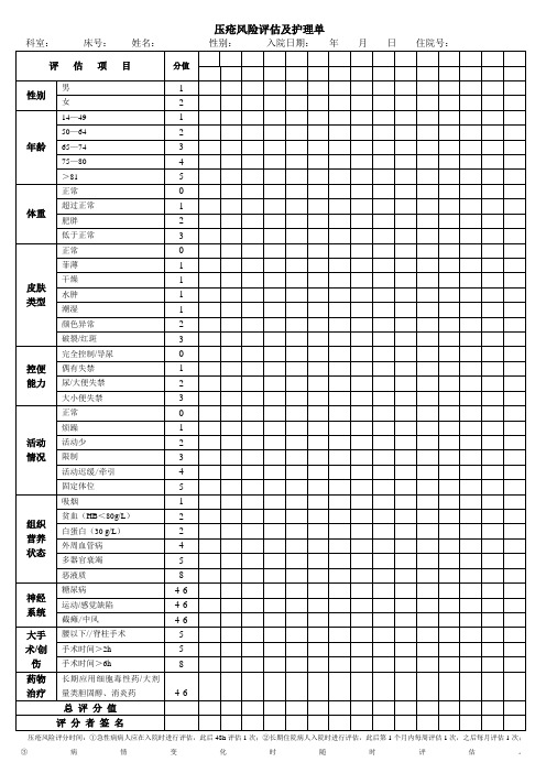 压疮风险评估及护理单