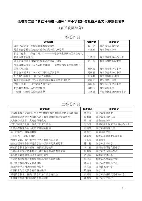 全省第二届浙江移动校讯通杯