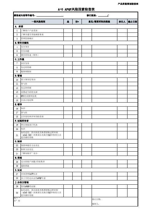 APQP风险因素检查表