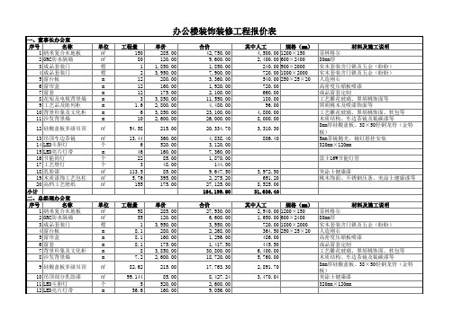 1300平米办公楼装饰装修工程报价表