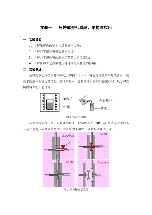 压铸成型机原理、结构与应用