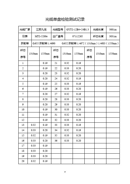 光缆单盘检验测试记06-18