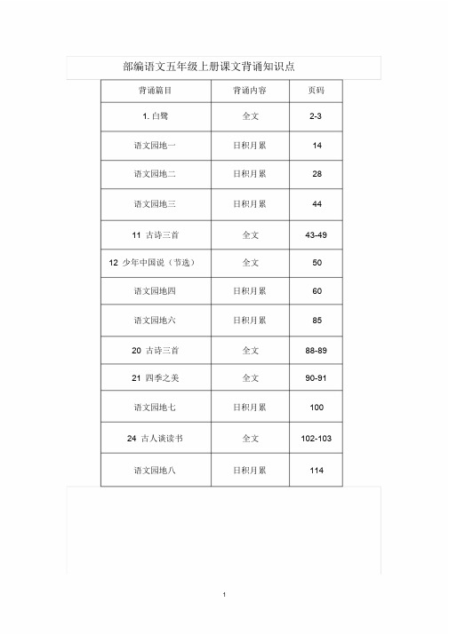 部编语文五年级上册课文背诵知识点