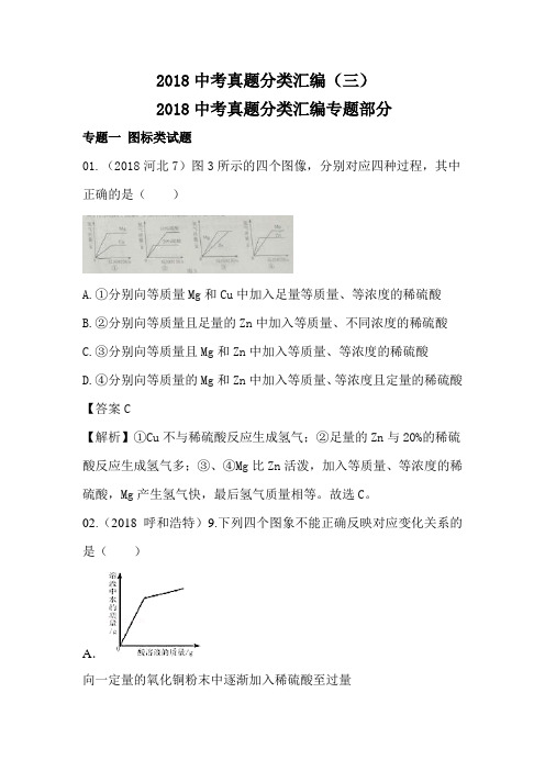 2018年初中化学中考真题分类汇编(8个专题)