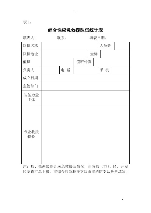 综合性应急救援队伍统计表