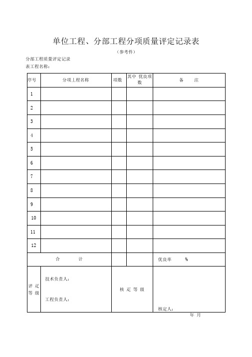 单位工程、分部工程分项质量评定记录表.doc