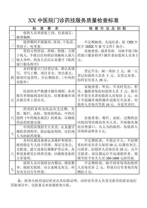 门诊药技服务质量检查标准