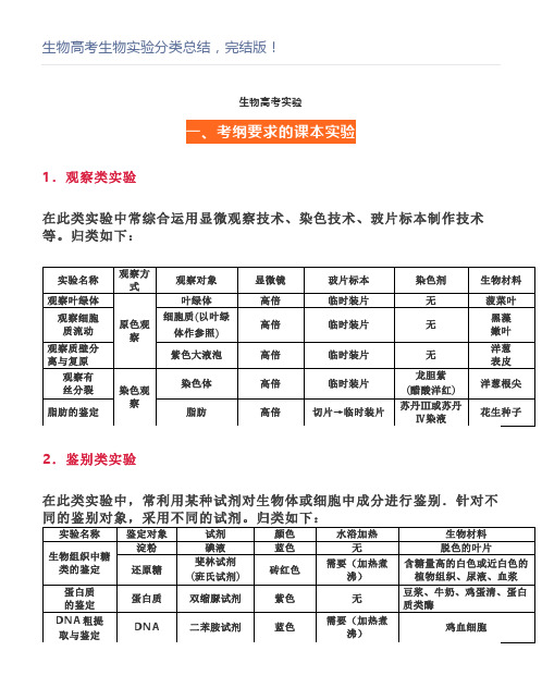 生物高考生物实验分类总结,完结版