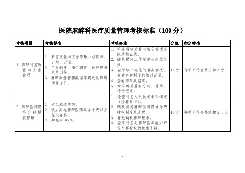 医院麻醉科医疗质量管理考核标准