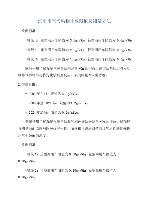 汽车排气污染物排放限值及测量方法