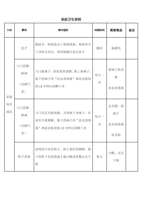 家庭消毒操作细则超实用特别是家有宠物