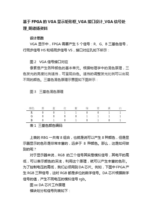 基于FPGA的VGA显示矩形框_VGA接口设计_VGA信号处理_明德扬资料