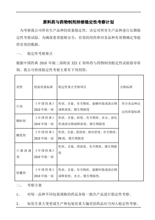 原料药与药物制剂持续稳定性考察计划方案