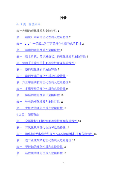 危险化学品特性表_第4类