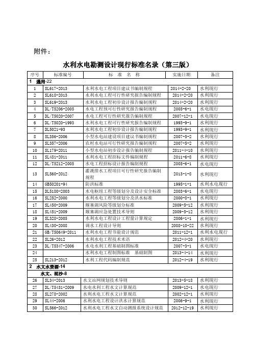 水利水电勘测设计现行标准名录 第三版