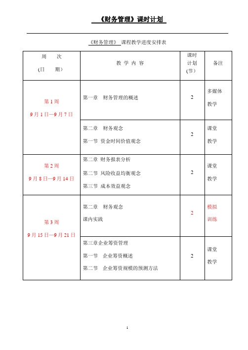 财务管理电子教案