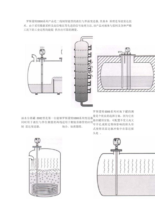 罗斯蒙特导波雷达应用实例 2