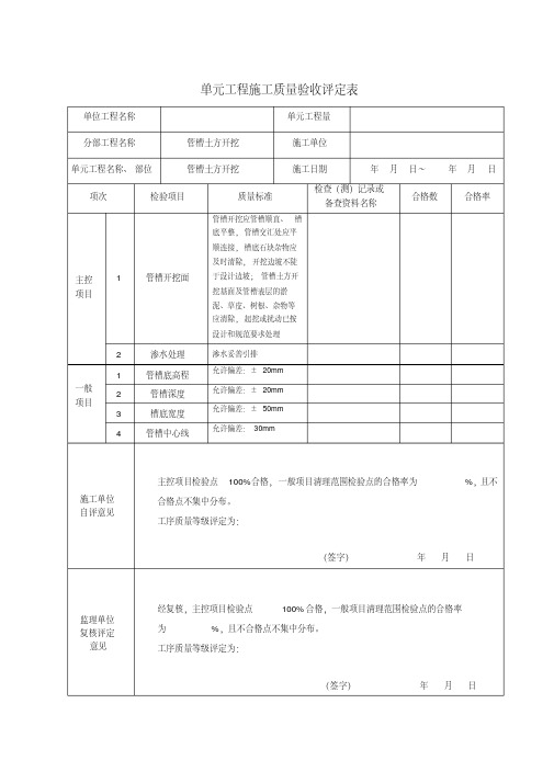 灌溉施工质量验收评定表(20200523205959)