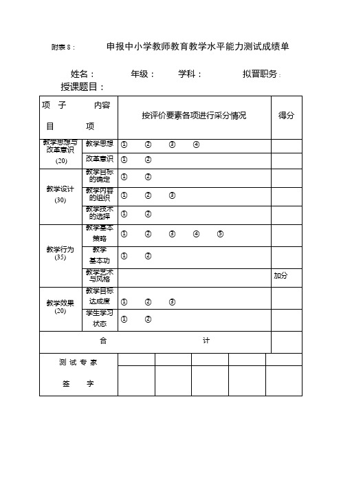 申报中小学教师教育教学水平能力测试成绩单