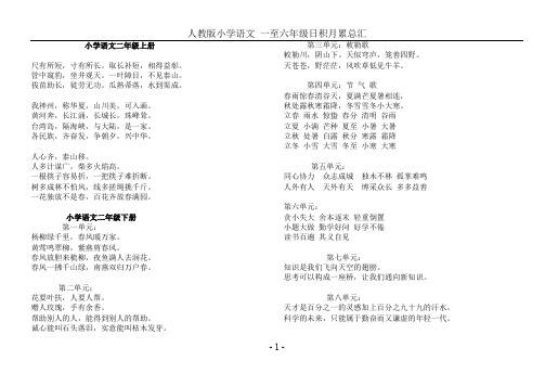 人教版小学语文一至六年级日积月累总汇54778