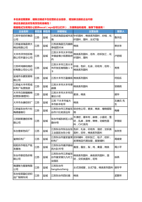 2020新版江苏省盐城棉类工商企业公司名录名单黄页大全43家