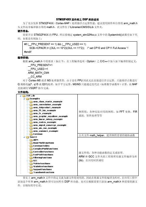 STM32F4XX固件库之DSP库的说明