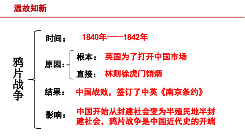 第2课第二次鸦片战争-2024-2025学年八年级上册历史配套课件