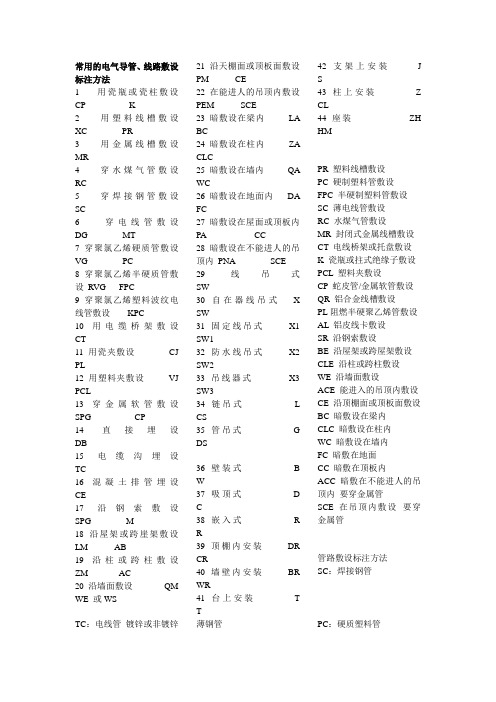 常用的电气导管、线路敷设标注方法