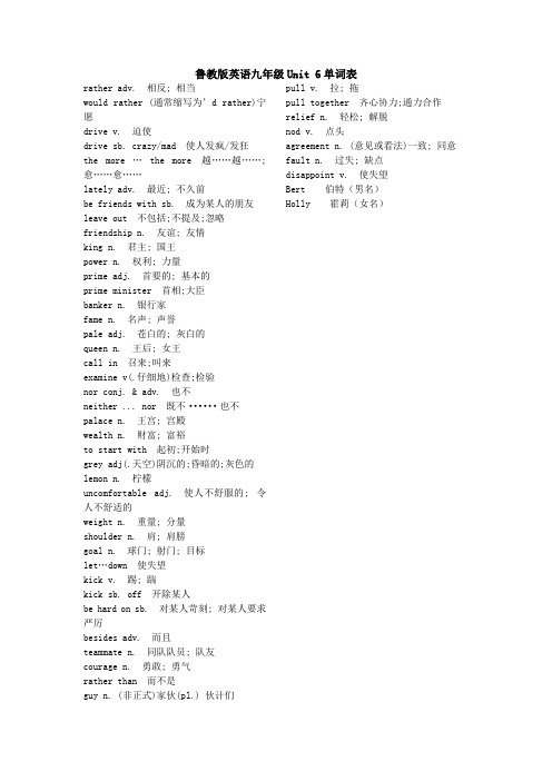 鲁教版九年级英语Unit6单词表