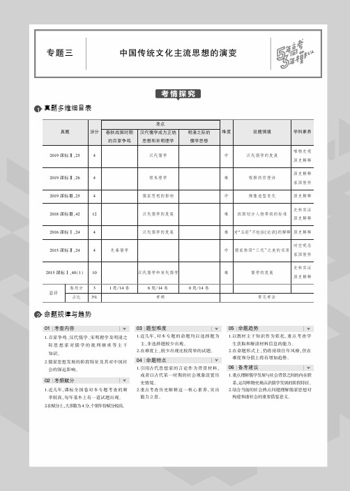 (课标Ⅰ专用)2020版高考历史一轮复习专题三中国传统文化主流思想的演变教师用书(PDF,含解析)