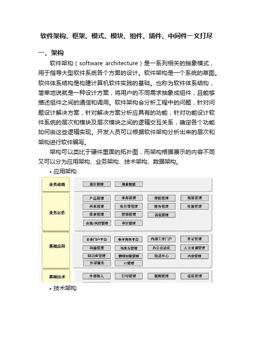 软件架构、框架、模式、模块、组件、插件、中间件一文打尽