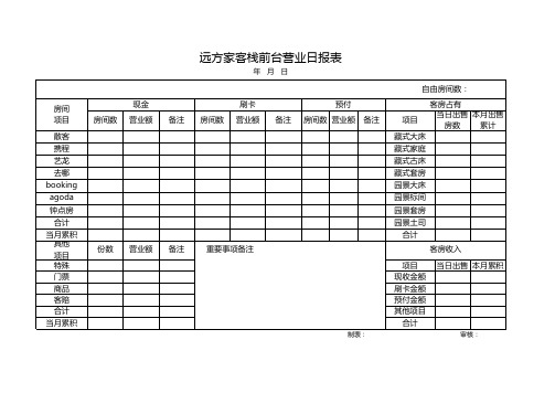 客栈前台营业日报表