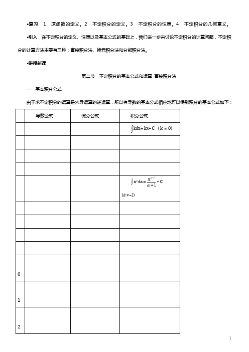 不定积分的基本公式和运算法则直接积分法