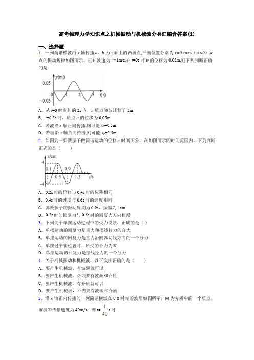 高考物理力学知识点之机械振动与机械波分类汇编含答案(1)