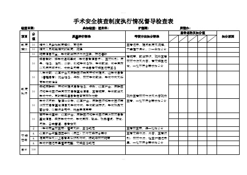 手术安全核查制度执行情况督导检查表