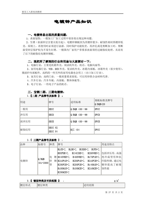 电镀锌产品知识